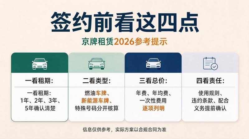 新能源指标走势
